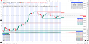 BUYSELLBEEP DAILY -Daily Levels for Wednesday, September 30, 2026